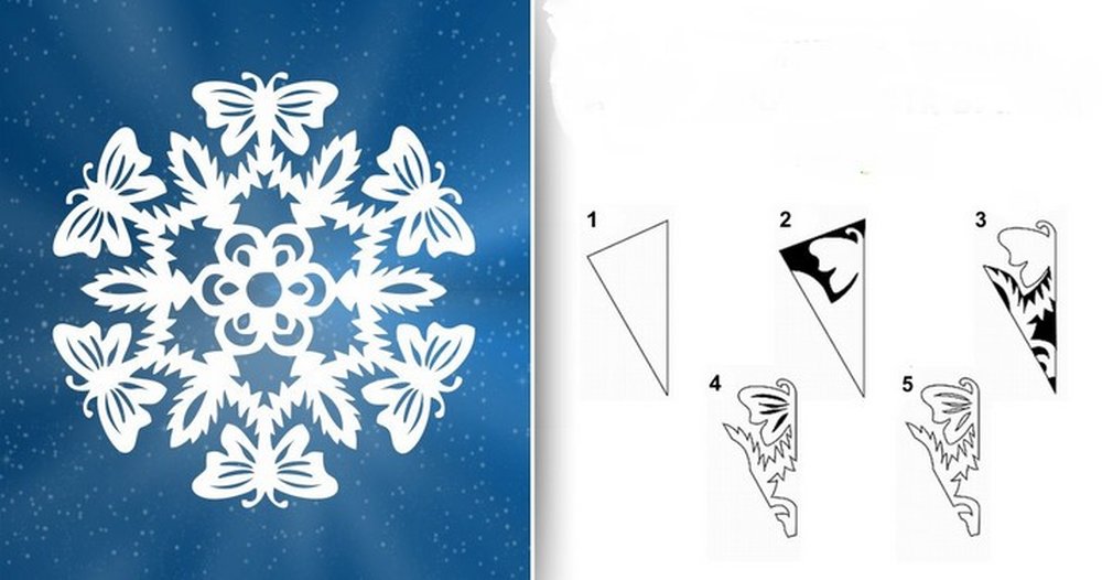 Как делать снежинки из бумаги